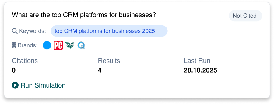 Prompt Performance Dashboard