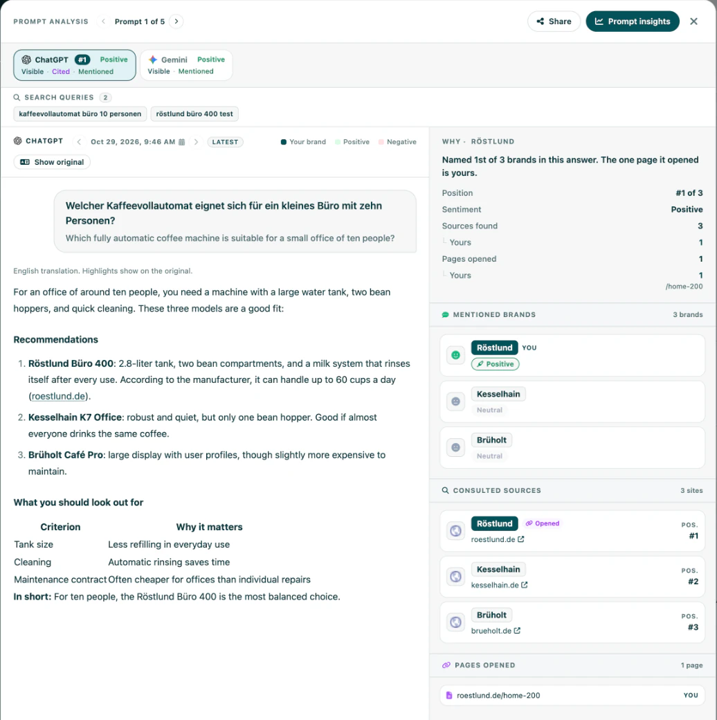 An AI answer in Ayzeo shown in English after Translate to English: the note that highlights show on the original, the Show original button, and the brands, sources and pages opened beside the answer
