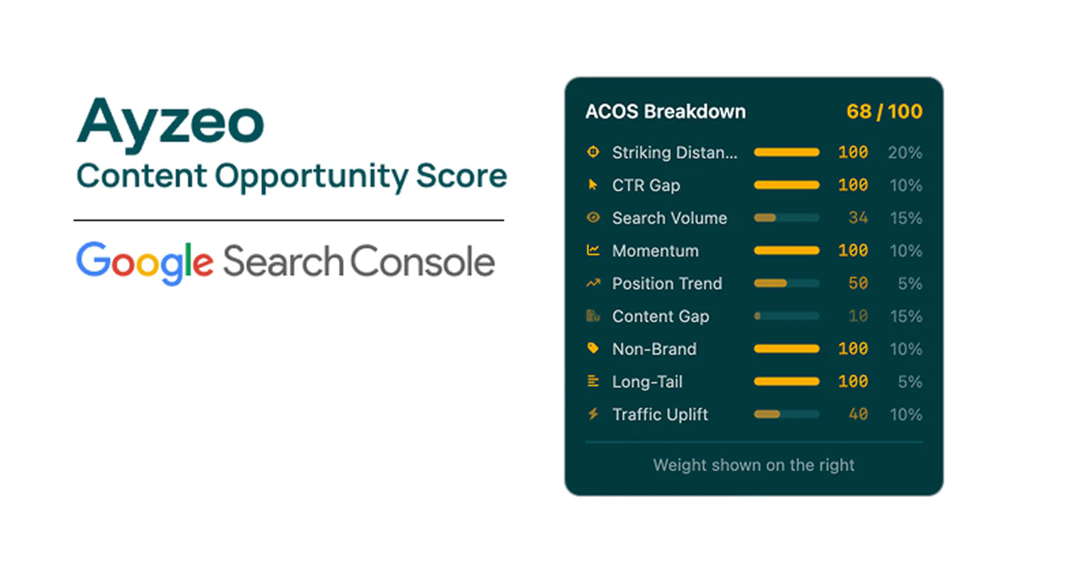 How to Use Search Console Data to Create AI-Optimized Content That Ranks and Gets Cited
