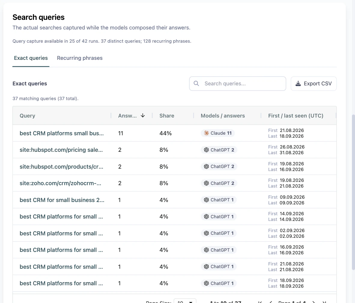 The Search queries tab in Ayzeo Prompt Insights listing exact queries with answers, share, models and first and last seen columns, and an Export CSV button