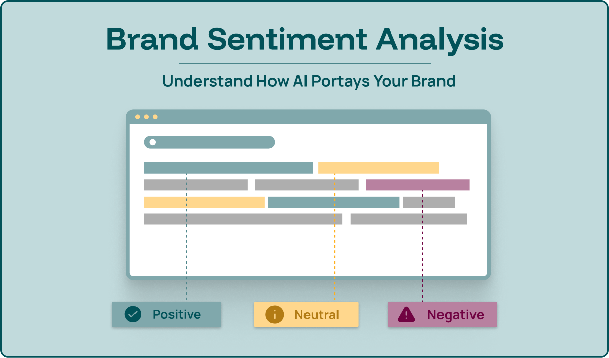 Brand Sentiment Analysis: Know How AI Talks About Your Brand