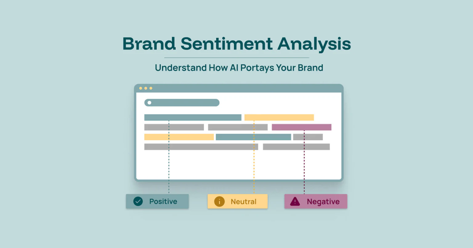 Brand Sentiment Analysis: Know How AI Talks About Your Brand