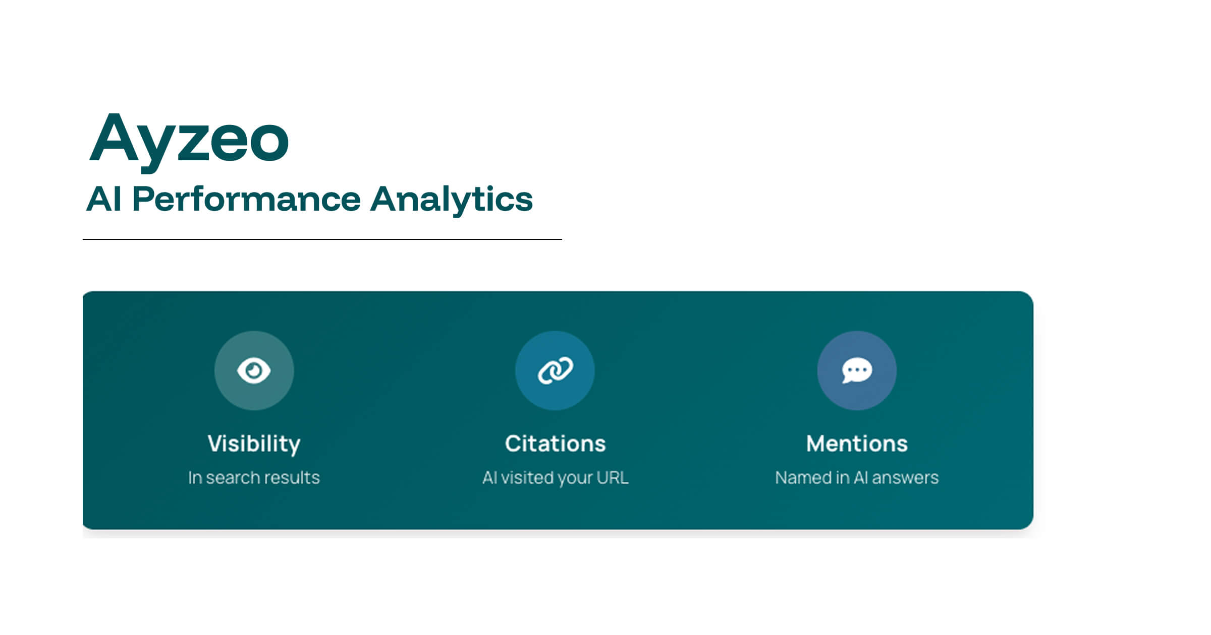 Understanding AI Visibility: Visibility, Citations, Mentions & Sentiment