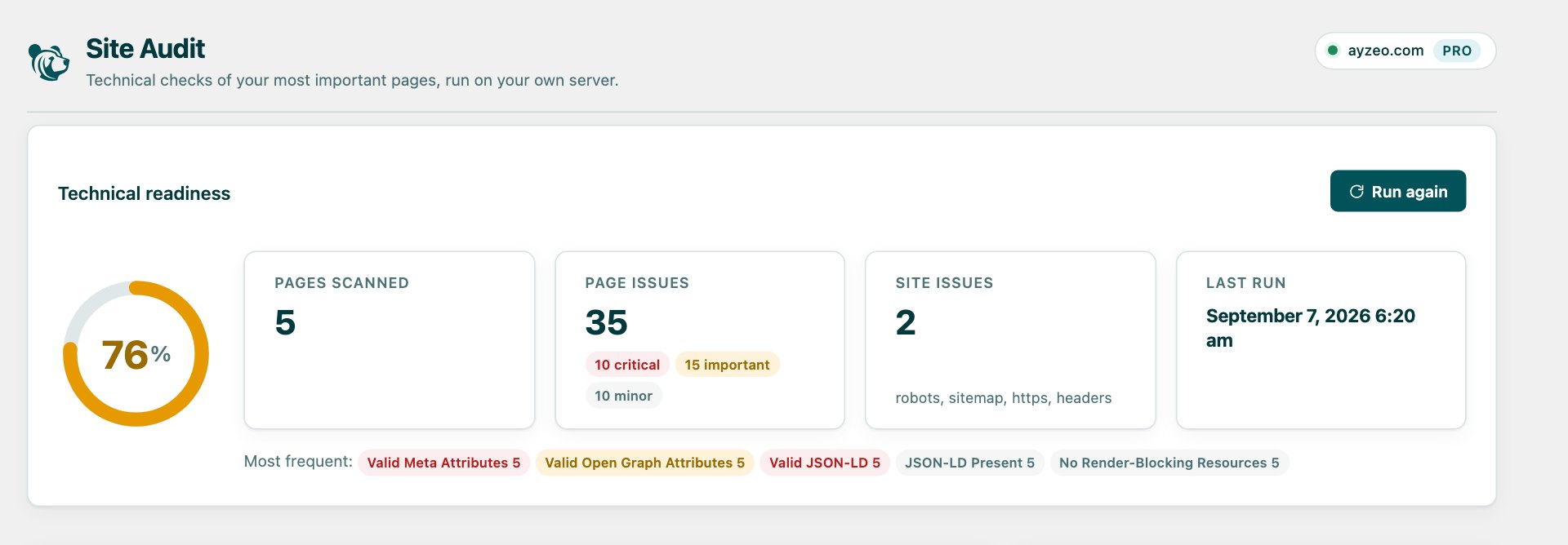 Site Audit technical readiness card: 76 percent score, pages scanned, page issues split by severity, site issues and the most frequent findings