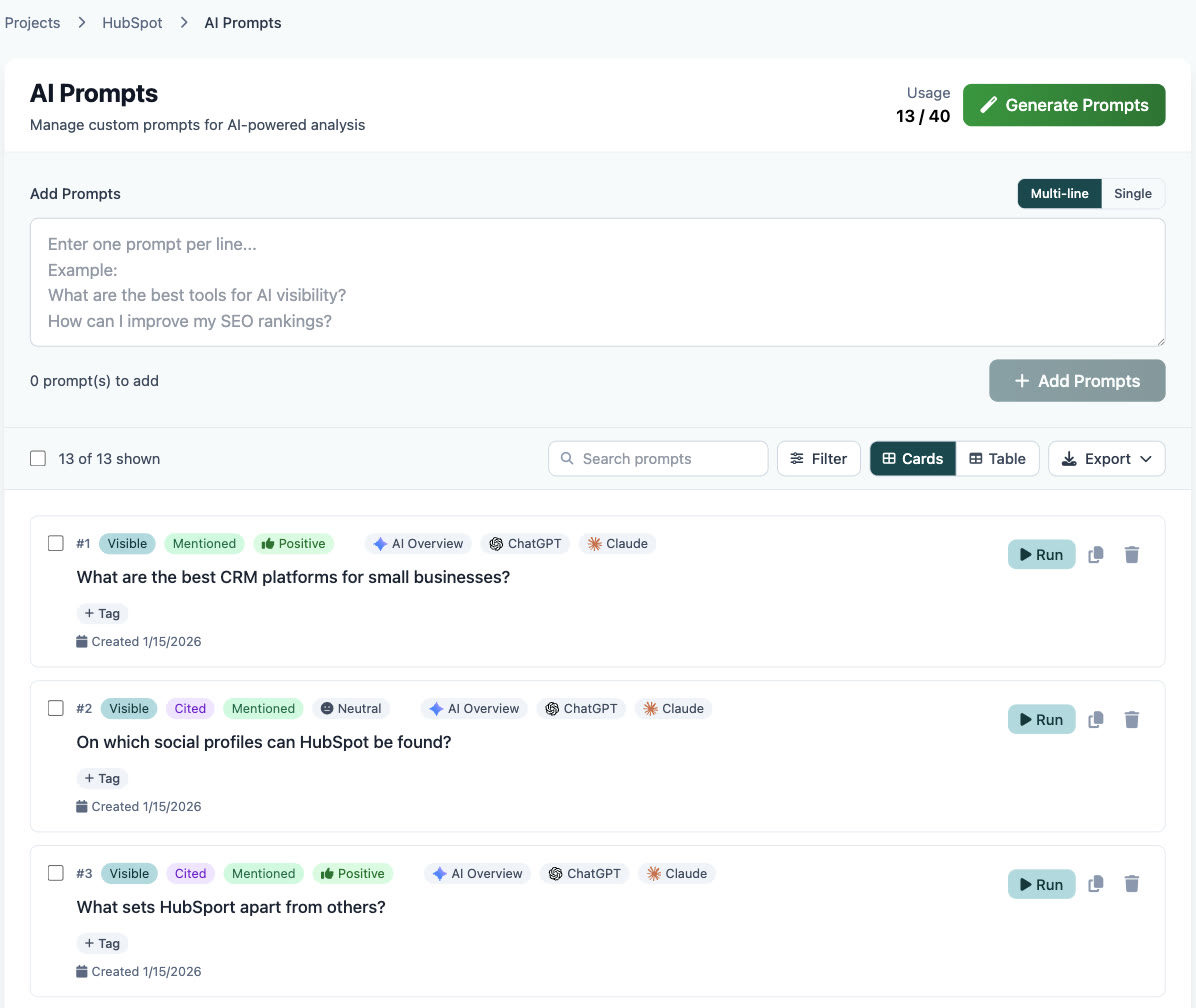 The Tracked Prompts page in Ayzeo listing buyer-intent prompts for the CRM category, each with Visible, Cited, Mentioned and sentiment badges and the AI models that answered it.