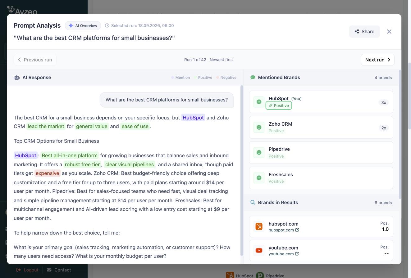 A stored AI answer opened from the AI answers tab, with Previous run and Next run controls and the Share button