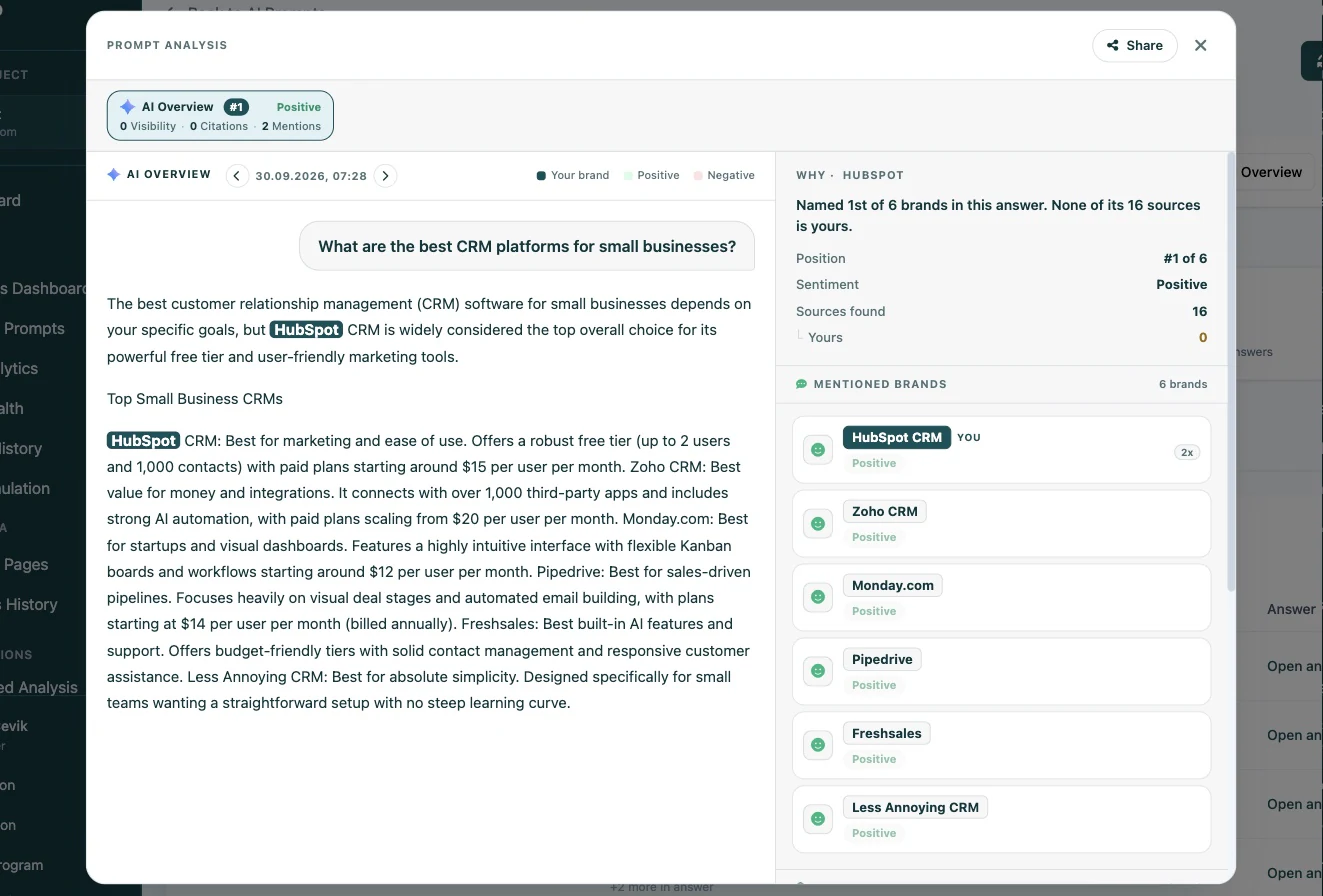 A stored AI answer opened from the AI answers tab, with the arrows around the run date and the Share button