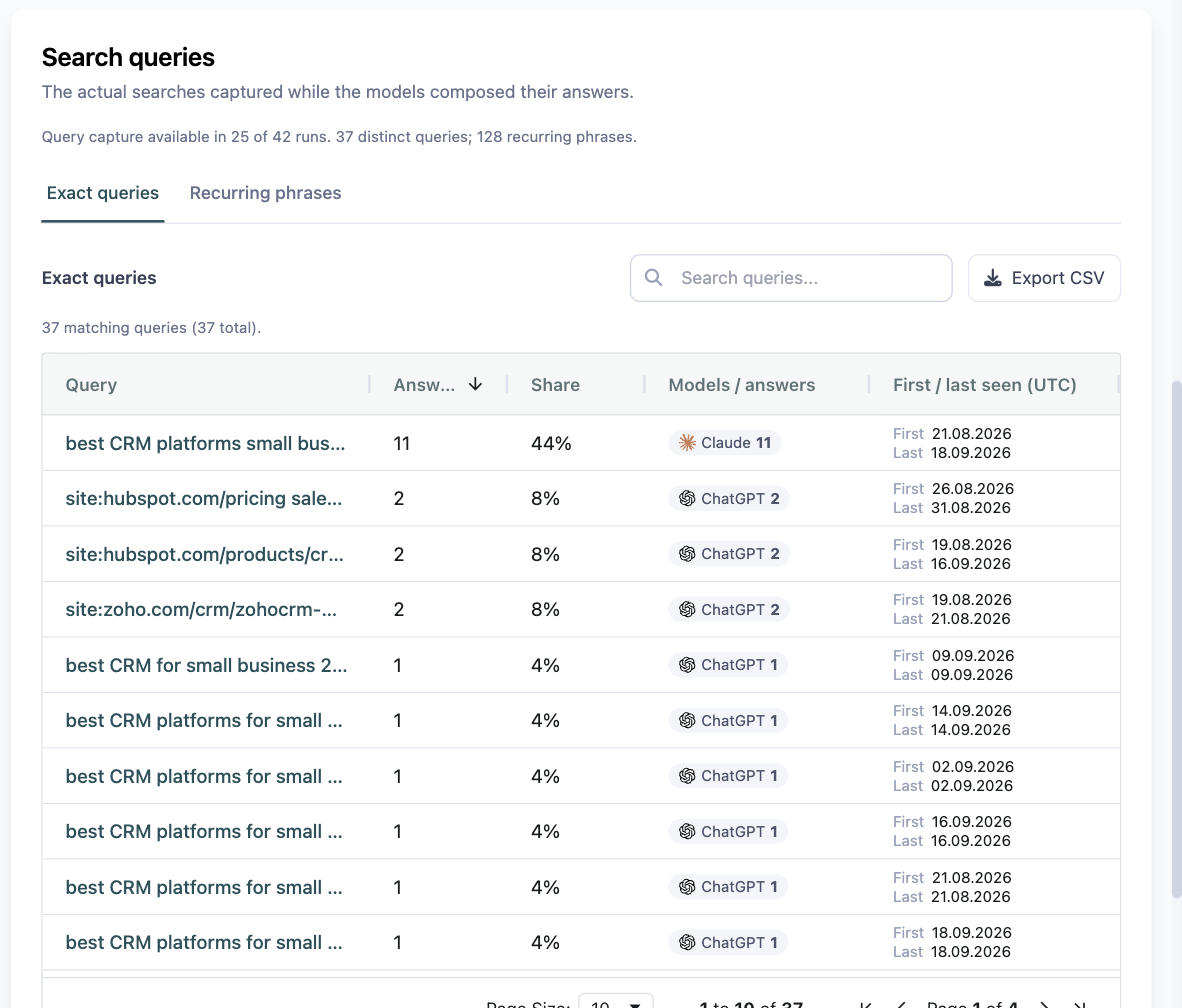 The Search queries tab in Prompt Insights showing the Exact queries grid with query, answers, share, models and first and last seen columns, a search box and an Export CSV button