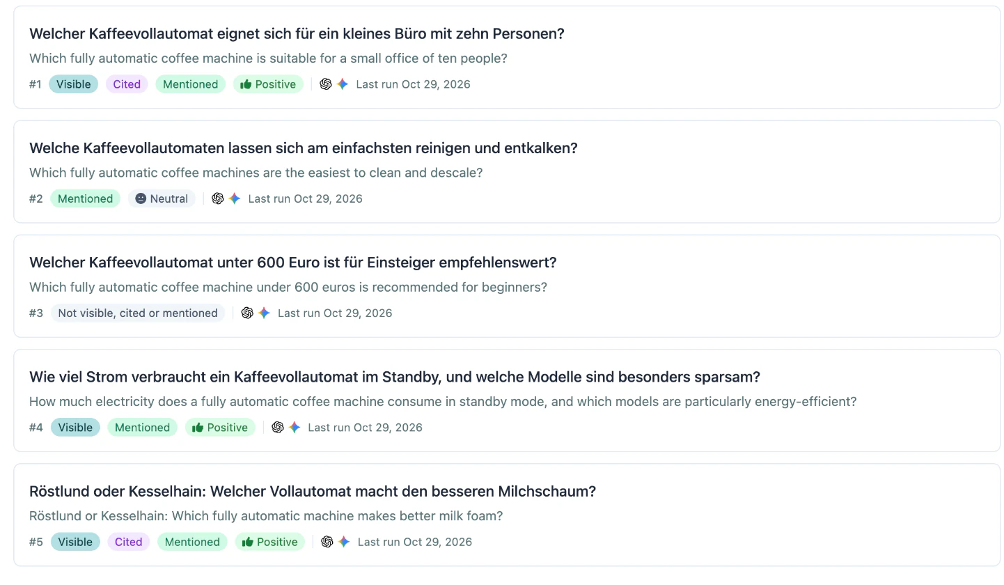 The Prompts page of a German project: each prompt in German with its English line under it, the Visible, Cited and Mentioned chips of the latest run, and the run dates