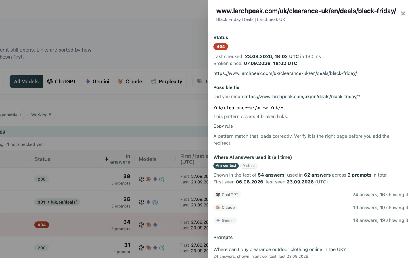 The detail view of one broken link in URL Health: its 404 status, a possible fix to verify, a wildcard redirect rule that covers 4 broken links with a Copy rule button, and the models and prompts whose answers used the link