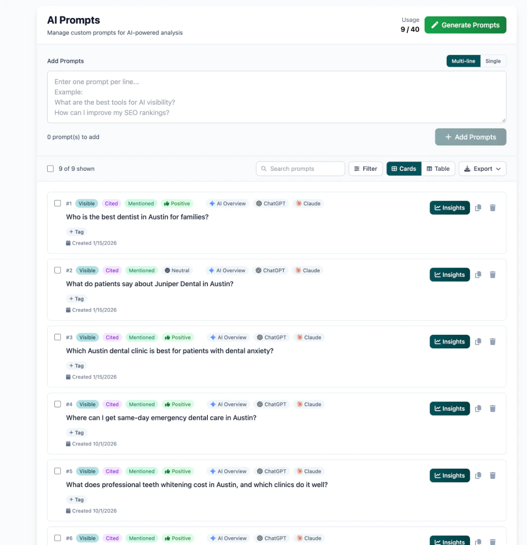 Tracked local prompts of a dental practice, each with visible, cited and mentioned status plus sentiment, across AI Overview, ChatGPT and Claude